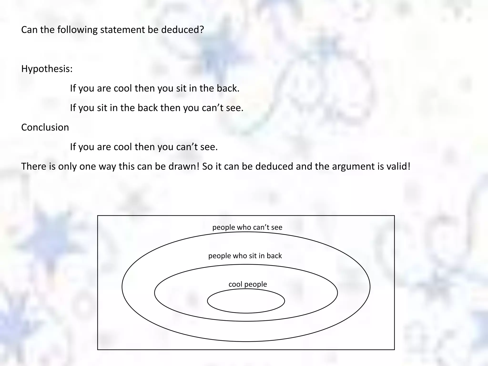 Can the following statement be deduced?

Hypothesis:
If you are cool then you sit in the back.
If you sit in the back then you can’t see.

Conclusion
If you are cool then you can’t see.
There is only one way this can be drawn! So it can be deduced and the argument is valid!

people who can’t see
people who sit in back
cool people

 