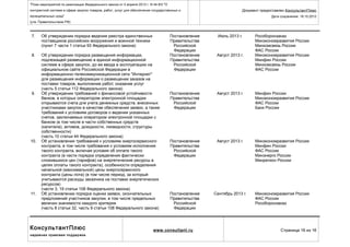 "План мероприятий по реализации Федерального закона от 5 апреля 2013 г. N 44-ФЗ "О
контрактной системе в сфере закупок товаров, работ, услуг для обеспечения государственных и

Документ предоставлен КонсультантПлюс

муниципальных нужд"

Дата сохранения: 18.10.2013

(утв. Правительством РФ)

7.

Об утверждении порядка ведения реестра единственных
поставщиков российских вооружения и военной техники
(пункт 7 части 1 статьи 93 Федерального закона)

8.

Об утверждении порядка размещения информации,
подлежащей размещению в единой информационной
системе в сфере закупок, до ее ввода в эксплуатацию на
официальном сайте Российской Федерации в
информационно-телекоммуникационной сети "Интернет"
для размещения информации о размещении заказов на
поставки товаров, выполнение работ, оказание услуг
(часть 5 статьи 112 Федерального закона)
Об утверждении требований к финансовой устойчивости
банков, в которых оператором электронной площадки
открываются счета для учета денежных средств, внесенных
участниками закупок в качестве обеспечения заявок, а также
требований к условиям договоров о ведении указанных
счетов, заключаемых оператором электронной площадки с
банком (в том числе в части собственных средств
(капитала), активов, доходности, ликвидности, структуры
собственности)
(часть 10 статьи 44 Федерального закона)
Об установлении требований к условиям энергосервисного
контракта, в том числе требования к условиям исполнения
такого контракта, включая условия об оплате такого
контракта (в части порядка определения фактически
сложившихся цен (тарифов) на энергетические ресурсы в
целях оплаты такого контракта), особенности определения
начальной (максимальной) цены энергосервисного
контракта (цены лота) (в том числе период, за который
учитываются расходы заказчика на поставки энергетических
ресурсов)
(части 3, 19 статьи 108 Федерального закона)
Об установлении порядка оценки заявок, окончательных
предложений участников закупки, в том числе предельных
величин значимости каждого критерия
(часть 8 статьи 32, часть 9 статьи 108 Федерального закона)

9.

10.

11.

КонсультантПлюс
надежная правовая поддержка

Постановление
Правительства
Российской
Федерации
Постановление
Правительства
Российской
Федерации

Июль 2013 г.

Август 2013 г.

Рособоронзаказ
Минэкономразвития России
Минкомсвязь России
ФАС России
Минэкономразвития России
Минфин России
Минкомсвязь России
ФАС России

Постановление
Правительства
Российской
Федерации

Август 2013 г.

Минфин России
Минэкономразвития России
ФАС России
Банк России

Постановление
Правительства
Российской
Федерации

Август 2013 г.

Минэкономразвития России
Минфин России
ФАС России
Минэнерго России
Минрегион России

Постановление
Правительства
Российской
Федерации

Сентябрь 2013 г.

Минэкономразвития России
ФАС России
Рособоронзаказ

www.consultant.ru

Страница 16 из 16

 