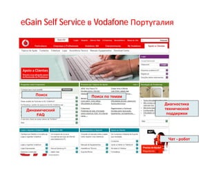 eGain Self Service в Vodafone Португалия

Поиск

Динамический
FAQ

Поиск по темам
Диагностика
технической
поддержки

Чат - робот

 