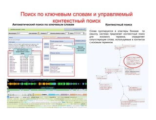 Поиск по ключевым словам и управляемый
контекстный поиск

Автоматический поиск по ключевым словам

Контекстный поиск

Слова группируются в кластеры близкие по
смыслу, система предлагает контекстный поиск
для
искомого
термина,
определяет
сопутствующие слова, используемые в контектсе
с искомым термином

9

 