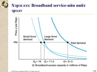 Хэрэглээ: Broadband service-ийн нийт
эрэлт

© 2009 Pearson Addison-Wesley. All rights reserved.

2-18

 