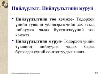Нийлүүлэлт: Нийлүүлэлтийн муруй
 Нийлүүлэлтийн тоо хэмжээ- Тодорхой
үнийн түвшин үйлдвэрлэгчийн зах зээлд
нийлүүлж чадах бүтээгдэхүүний тоо
хэмжээ
 Нийлүүлэлтийн муруй- Тодорхой үнийн
түвшинд
нийлүүлж
чадах
бараа
бүтээгдэхүүний сонголтуудыг хэлнэ.

© 2009 Pearson Addison-Wesley. All rights reserved.

2-21

 