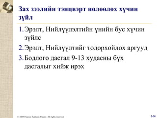 Зах зээлийн тэнцвэрт нөлөөлөх хүчин
зүйл
1.Эрэлт, Нийлүүлэлтийн үнийн бус хүчин
зүйлс
2.Эрэлт, Нийлүүлтийг тодорхойлох аргууд
3.Бодлого дасгал 9-13 худасны бүх
дасгалыг хийж ирэх

© 2009 Pearson Addison-Wesley. All rights reserved.

2-30

 