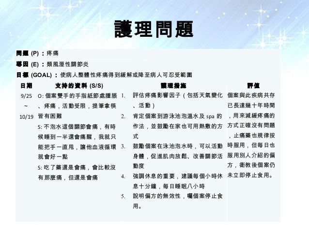 家庭護理報告