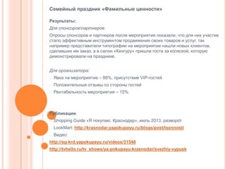 Семейный праздник «Фамильные ценности»
Результаты:
Для спонсоровпартнеров:
Опросы спонсоров и партнеров после мероприятия показали, что для них участие
стало эффективным инструментом продвижения своих товаров и услуг, так
например представители типографии на мероприятии нашли новых клиентов,
сделавших им заказ, а в салон «Кенгуру» пришли гости за коляской, которую
демонстрировали на празднике.
Для организатора:
-

Явка на мероприятие – 88%, присутствие VIP-гостей

-

Положительные отзывы со стороны гостей

-

Рентабельность мероприятия – 15%

Публикации:
-

Shopping Guide «Я покупаю. Краснодар», июль 2013, разворот

-

LookMart: http://krasnodar.yapokupayu.ru/blogs/post/tsennosti

-

Видео:

http://sg-krd.yapokupayu.ru/videos/31548
http://tvhello.ru/tv_shows/ya-pokupayu-krasnodar/svezhiy-vypusk

 
