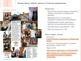 Бизнес-бранч «Карты, деньги, 5 столпов управления»
Результаты:
-

-

-

Заключение отделом продаж договоров с
новыми клиентами на размещение
рекламы

Договоренность со спонсором о
поддержке следующего бизнес-бранча
Сформирован интерес аудитории к
ивентам, организованным журналом

-

Рентабельность мероприятия – 66%

-

Явка приглашенных – 75%

Фото и видео - отчеты:
-

-

Фотоотчет:
http://krasnodar.yapokupayu.ru/blogs/post/
biznes
Фотоотчет в Shopping Guide «Я покупаю.
Краснодар», апрель 2013

-

Видео-отчет:

-

http://sg-krd.yapokupayu.ru/videos/31240

-

http://tvhello.ru/tv_shows/ya-pokupayukrasnodar/karty-dengi-i-5-stolpovupravleniya

 