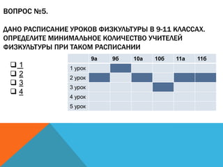 ВОПРОС №5.
ДАНО РАСПИСАНИЕ УРОКОВ ФИЗКУЛЬТУРЫ В 9-11 КЛАССАХ.
ОПРЕДЕЛИТЕ МИНИМАЛЬНОЕ КОЛИЧЕСТВО УЧИТЕЛЕЙ
ФИЗКУЛЬТУРЫ ПРИ ТАКОМ РАСПИСАНИИ





9а

1
2
3
4

1 урок
2 урок
3 урок
4 урок

5 урок

9б

10а

10б

11а

11б

 