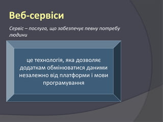 Веб-сервіси
Сервіс – послуга, що забезпечує певну потребу
людини

це технологія, яка дозволяє
додаткам обмінюватися даними
незалежно від платформи і мови
програмування

 