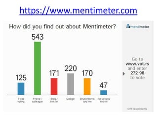 https://www.mentimeter.com

 