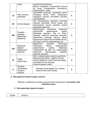 хичээлийн хөтөлбөр | PDF