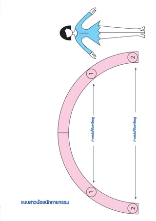 2

แบบสาวน้อยนักกายกรรม

3

1

ตำ�แหน่งที่ติดเหรียญ

ตำ�แหน่งที่ติดเหรียญ

1

2

 