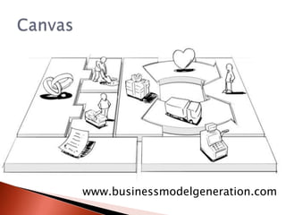 www.businessmodelgeneration.com

 