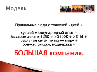 Правильные люди с толковой идеей +
лучший международный опыт +
быстрые деньги $25К + >$100К + >$1M +
реальные связи по всему миру +
бонусы, скидки, поддержка =

БОЛЬШАЯ компания.
5

 