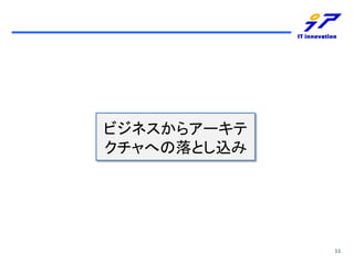 ӥͥ饢`
ؤȤz

11

 
