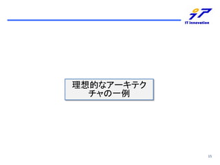 Ĥʥ`ƥ
һ

15

 
