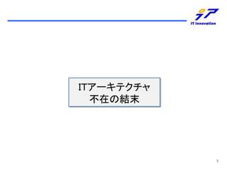 ɣԥ`ƥ
ڤνYĩ

5

 