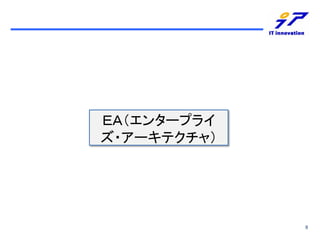 ţ󥿩`ץ饤
?`ƥ㣩

8

 
