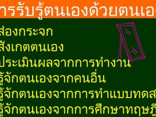 ารรับรู้ตนเองด้วยตนเอง

ส่องกระจก
สังเกตตนเอง
ประเมินผลจากการทำางาน
รูจกตนเองจากคนอื่น
้ ั
รูจกตนเองจากการทำาแบบทดส
้ ั
15
รูจกตนเองจากการศึกษาทฤษฎ
้ ั

 