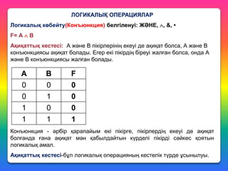 ЛОГИКАЛЫҚ ОПЕРАЦИЯЛАР
Логикалық көбейту(Конъюнкция) белгіленуі: ЖӘНЕ, , &, •

F= А  В
Ақиқаттық кестесі: А және В пікірлерінің екеуі де ақиқат болса, А және В
конъюнкциясы ақиқат болады. Егер екі пікірдің біреуі жалған болса, онда А
және В конъюнкциясы жалған болады.

А
0
0
1
1

В
0
1
0
1

F
0
0
0
1

Конъюнкция - әрбір қарапайым екі пікірге, пікірлердің екеуі де ақиқат
болғанда ғана ақиқат мән қабылдайтын күрделі пікірді сәйкес қоятын
логикалық амал.

Ақиқаттық кестесі-бұл логикалық операцияның кестелік түрде ұсынылуы.

 