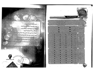 رتب حياتك د.طارق السويدان