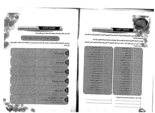 رتب حياتك د.طارق السويدان