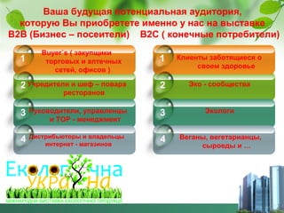 Ваша будущая потенциальная аудитория,
которую Вы приобретете именно у нас на выставке
B2B (Бизнес – посеители) B2C ( конечные потребители)
1

Buyer`s ( закупщики
торговых и аптечных
сетей, офисов )

1

Клиенты заботящиеся о
своем здоровье

2 Учредители и шеф – повара

2

Эко - сообщества

3

Руководители, управленцы
и TOP - менеджмент

3

Экологи

4

Дистрибьюторы и владельцы
интернет - магазинов

4

Веганы, вегетарианцы,
сыроеды и …

ресторанов

 