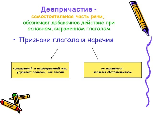 Обозначает добавочное действие при основном выраженном глаголом. Деепричастие обозначает признак предмета по действию. Обозначает добавочное действие при основном выраженном глаголом. Схема деепричастие как особая форма глагола. Деепричастие как ча ть реч.