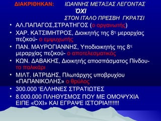 ΔΙΑΚΡΙΘΗΚΑΝ:

ΙΩΑΝΝΗΣ ΜΕΤΑΞΑΣ ΛΕΓΟΝΤΑΣ

ΌΧΙ
ΣΤΟΝ ΙΤΑΛΟ ΠΡΕΣΒΗ ΓΚΡΑΤΣΙ

• ΑΛ.ΠΑΠΑΓΟΣ,ΣΤΡΑΤΗΓΟΣ (ο οργανωτής)
• ΧΑΡ. ΚΑΤΣΙΜΗΤΡΟΣ, Διοικητής της 8ης μεραρχίας
πεζικού- ο εμψυχωτής
• ΠΑΝ. ΜΑΥΡΟΓΙΑΝΝΗΣ, Υποδιοικητής της 8ης
μεραρχίας πεζικού- ο αποτελεσματικός
• ΚΩΝ. ΔΑΒΑΚΗΣ, Διοικητής αποσπάσματος Πίνδουτο παλικάρι
• ΜΙΛΤ. ΙΑΤΡΙΔΗΣ, Πλωτάρχης υποβρυχίου
«ΠΑΠΑΝΙΚΟΛΗΣ» ο θρύλος
• 300.000 ‘ΕΛΛΗΝΕΣ ΣΤΡΑΤΙΩΤΕΣ
• 8.000.000 ΠΛΗΘΥΣΜΟΣ ΠΟΥ ΜΕ ΟΜΟΨΥΧΙΑ
ΕΙΠΕ «ΌΧΙ» ΚΑΙ ΕΓΡΑΨΕ ΙΣΤΟΡΙΑ!!!!!!!

 