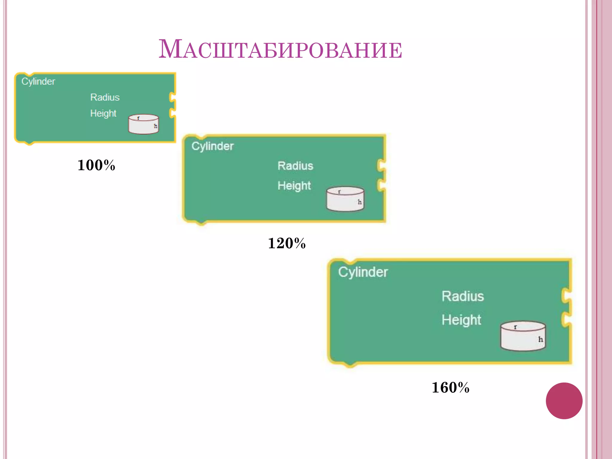МАСШТАБИРОВАНИЕ

100%

120%

160%

 