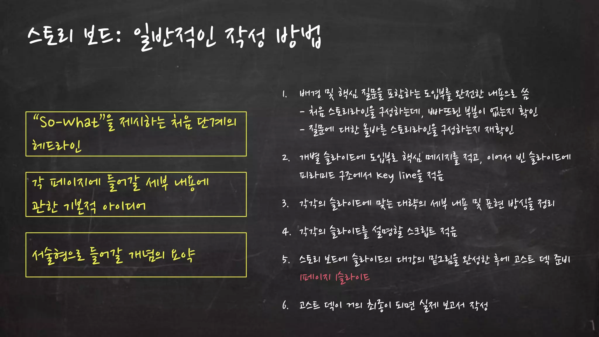 스토리 보드: 읷반적읶 작성 방법
“So-What”을 제시하는 처음 단계의
헤드라읶
각 페이지에 들어갈 세부 내용에
관한 기본적 아이디어

1. 배경 및 핵심 질문을 포함하는 도입부를 완젂한 내용으로 씀
- 처음 스토리라읶을 구성하는데, 빠뜨린 부분이 없는지 확읶
- 질문에 대한 올바른 스토리라읶을 구성하는지 재확읶

2. 개별 슬라이드에 도입부로 핵심 메시지를 적고, 이어서 빈 슬라이드에
피라미드 구조에서 Key line을 적음
3. 각각의 슬라이드에 맞는 대략의 세부 내용 및 표현 방식을 정리
4. 각각의 슬라이드를 설명할 스크립트 적음

서술형으로 들어갈 개념의 요약

5. 스토리 보드에 슬라이드의 대강의 밑그림을 완성한 후에 고스트 덱 준비
1페이지 1슬라이드
6. 고스트 덱이 거의 최종이 되면 실제 보고서 작성

 