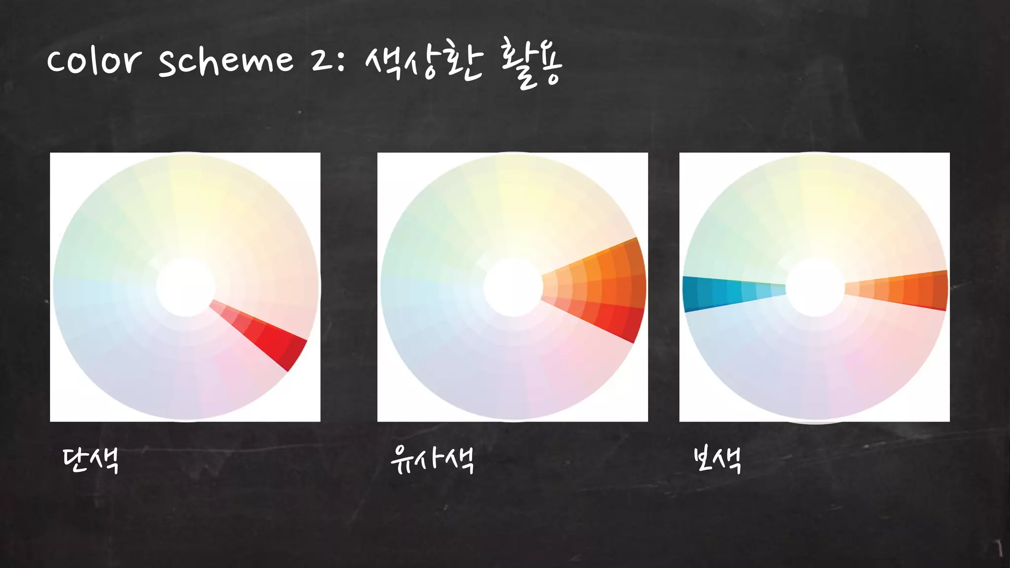 Color scheme 2: 색상홖 홗용

단색

유사색

보색

 