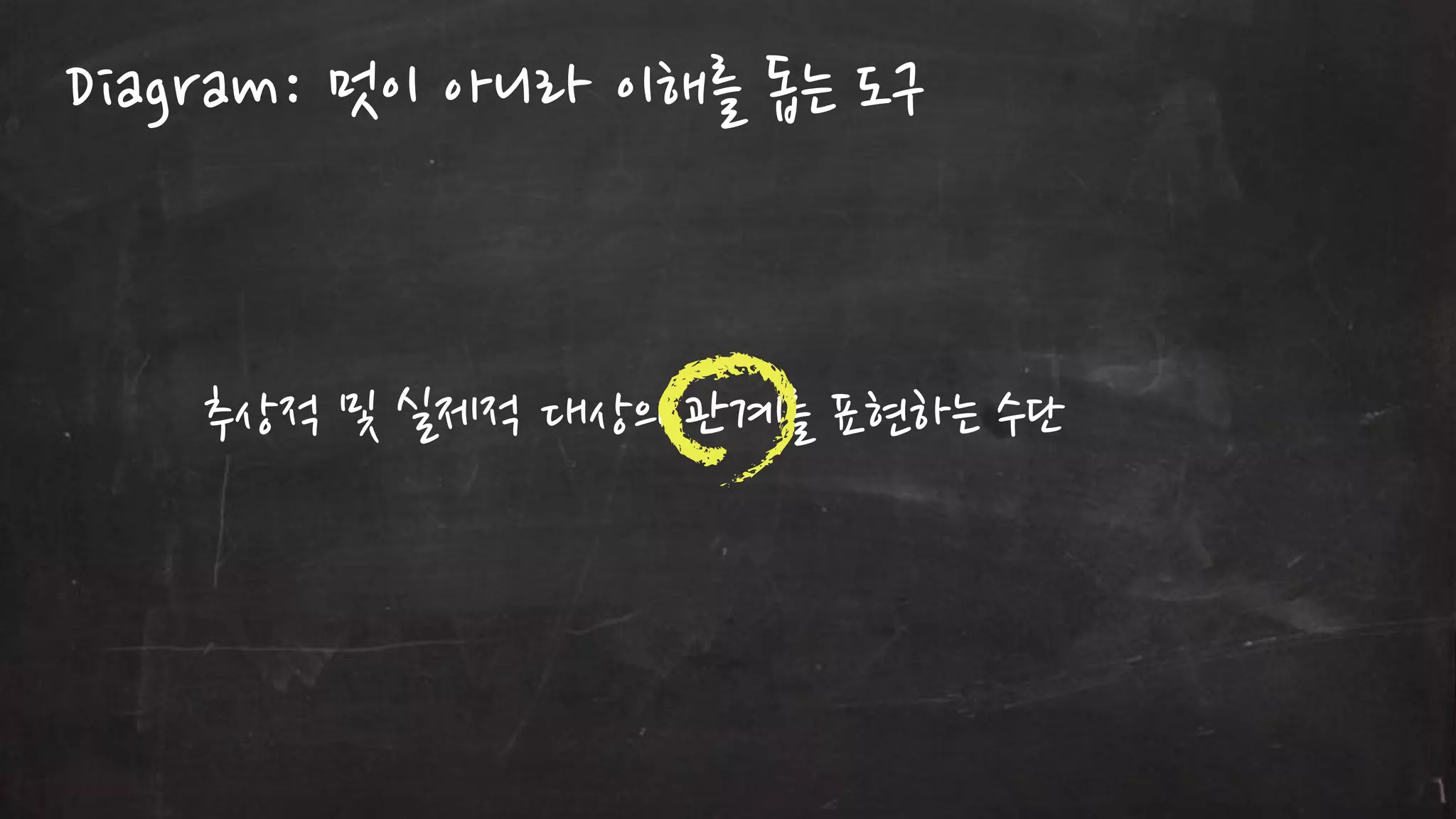 Diagram: 멋이 아니라 이해를 돕는 도구

추상적 및 실제적 대상의 관계를 표현하는 수단

 