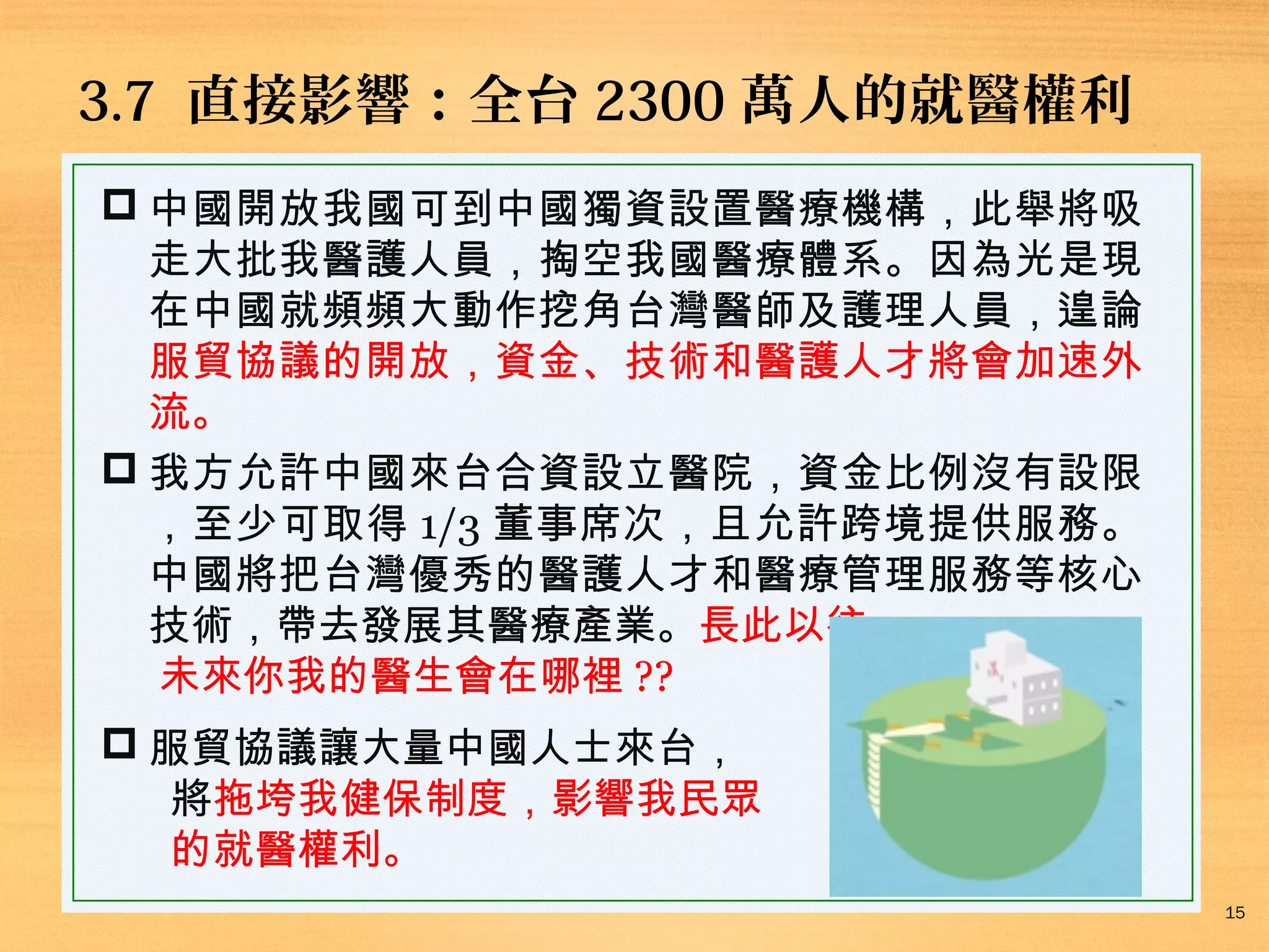 3.7 直接影響：全台 2300 萬人的就醫權利
 中國開放我國可到中國獨資設置醫療機構，此舉將吸
走大批我醫護人員，掏空我國醫療體系。因為光是現
在中國就頻頻大動作挖角台灣醫師及護理人員，遑論
服貿協議的開放，資金、技術和醫護人才將會加速外
流。
 我方允許中國來台合資設立醫院，資金比例沒有設限
，至少可取得 1/3 董事席次，且允許跨境提供服務。
中國將把台灣優秀的醫護人才和醫療管理服務等核心
技術，帶去發展其醫療產業。長此以往，
未來你我的醫生會在哪裡 ??
 服貿協議讓大量中國人士來台，
將拖垮我健保制度，影響我民眾
的就醫權利。
15

 