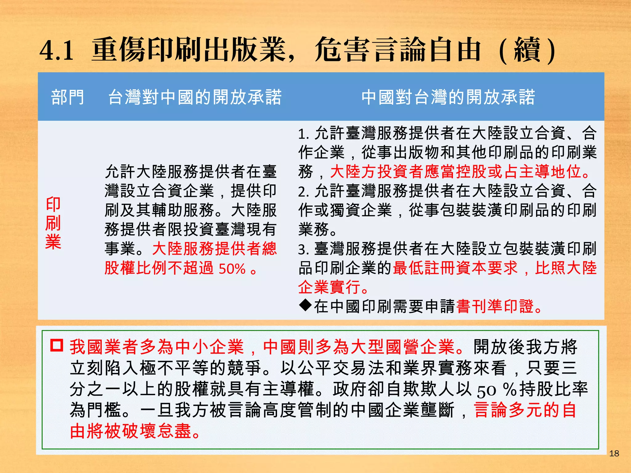 4.1 重傷印刷出版業，危害言論自由 ( 續 )
部門

印
刷
業

此協議中
台灣對中國的開放承諾
允許大陸服務提供者在臺
灣設立合資企業，提供印
刷及其輔助服務。大陸服
務提供者限投資臺灣現有
事業。大陸服務提供者總
股權比例不超過 50% 。

此協議中
中國對台灣的開放承諾

1. 允許臺灣服務提供者在大陸設立合資、合
作企業，從事出版物和其他印刷品的印刷業
務，大陸方投資者應當控股或占主導地位。
2. 允許臺灣服務提供者在大陸設立合資、合
作或獨資企業，從事包裝裝潢印刷品的印刷
業務。
3. 臺灣服務提供者在大陸設立包裝裝潢印刷
品印刷企業的最低註冊資本要求，比照大陸
企業實行。
在中國印刷需要申請書刊準印證。

 我國業者多為中小企業，中國則多為大型國營企業。開放後我方將
立刻陷入極不平等的競爭。以公平交易法和業界實務來看，只要三
分之一以上的股權就具有主導權。政府卻自欺欺人以 50 ％持股比率
為門檻。一旦我方被言論高度管制的中國企業壟斷，言論多元的自
由將被破壞怠盡。
18

 