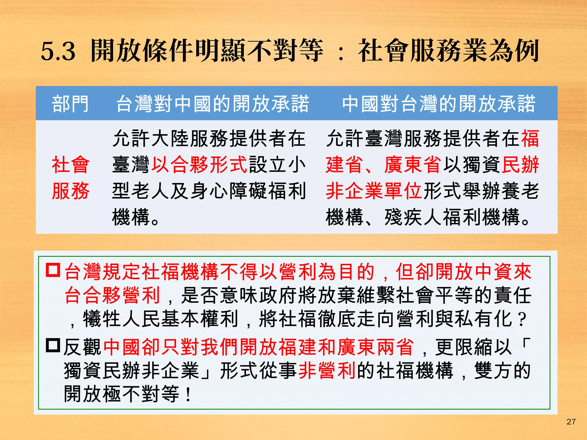 5.3 此協議中開放條件明顯不對等 : 社會服務為例
部門
社會
服務

此協議中
台灣對中國的開放承諾
允許大陸服務提供者在
臺灣以合夥形式設立小
型老人及身心障礙福利
機構。

此協議中
中國對台灣的開放承諾
允許臺灣服務提供者在福
建省、廣東省以獨資民辦
非企業單位形式舉辦養老
機構、殘疾人福利機構。

台灣規定社福機構不得以營利為目的，但卻開放中資來
台合夥營利，是否意味政府將放棄維繫社會平等的責任
，犧牲人民基本權利，將社福徹底走向營利與私有化 ?
反觀中國卻只對我們開放福建和廣東兩省，更限縮以「
獨資民辦非企業」形式從事非營利的社福機構，雙方的
開放極不對等 !
27

 