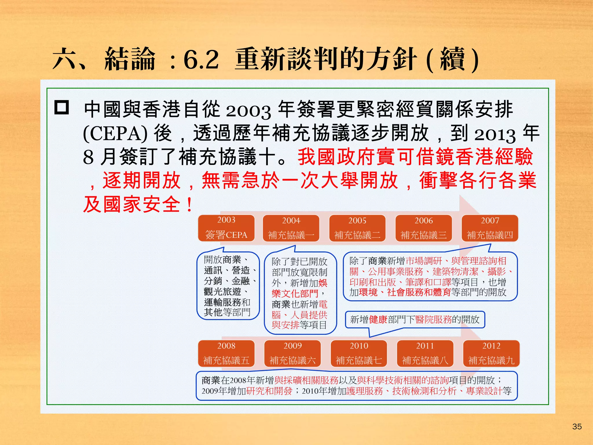六、結論 : 6.2 重新談判的方針 ( 續 )
 中國與香港自從 2003 年簽署更緊密經貿關係安排
(CEPA) 後，透過歷年補充協議逐步開放，到 2013 年
8 月簽訂了補充協議十。我國政府實可借鏡香港經驗
，逐期開放，無需急於一次大舉開放，衝擊各行各業
及國家安全 !

35

 