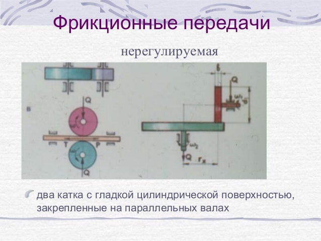Назначение фрикционных передач. Расчет фрикционной передачи. Фрикционная передача чертеж. Фрикционные передачи достоинства в техническая механика. Фрикционные передачи достоинства в техническая механика.