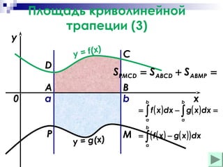 y

Площадь криволинейной
трапеции (3)
D

0

= f(x)
y

C

SPMCD = S ABCD + S ABMP =

A
a

B
b

b

a

P

b

a

= ∫ f ( x ) dx − ∫ g( x ) dx =
b

y = g (x )

x

M = ∫ ( f ( x ) − g( x ) ) dx
a

 