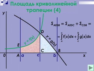 y

Площадь криволинейной
трапеции (4)
S АЕDВ = S AEDC + SСDB =
D

a

x
g(

с

)

Aa

=

0

b

= ∫ f ( x ) dx + ∫ g( x ) dx

y

Е

y=

x)
f(

с

с

C

b

B

x

 