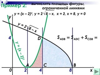 вычислить площадь фигуры,
ограниченной линиями

Пример 2:
y

y = (x – 2)2, y = 2 √ 8 – x, х = 2, х = 8, у = 0

y=

2√

8–

4

x

S АDВ = S ADС + SСDB =

D
y=
(x –
2

2)

0

A
2

4

C

8

B

x

 
