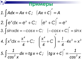 Примеры
′=A
1. ∫ Adx = Ax + C ; ( Ax + C )
2. ∫ e dx = e + С ;
x

x

(e

x
4. ∫ x dx =
+ С;
4
3

)

′

+C =e

x

( − cos x + C)

3. ∫ sin xdx = − cos x + С ;
4

x

′

′=
( tg x + C )

1
2
cos x

= sin x

′
x
 1
 + С  = ⋅ 4x 3 = x 3
 4

4



1
5. ∫
dx = tg x + C ;
2
cos x

4

 