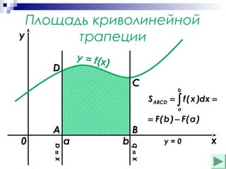 Площадь криволинейной
y
трапеции
y = f(x

D

)

C

b

S ABCD = ∫ f ( x )dx =
a

a

b

B

x=b

x=a

0

A

= F( b ) − F( a )
y=0

x

 