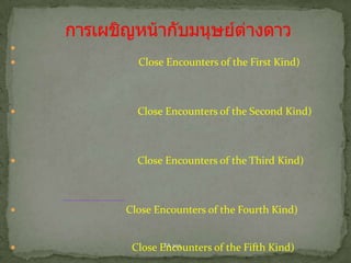 


Close Encounters of the First Kind)



Close Encounters of the Second Kind)



Close Encounters of the Third Kind)



Close Encounters of the Fourth Kind)



FA 203
Close Encounters of the Fifth Kind)

 