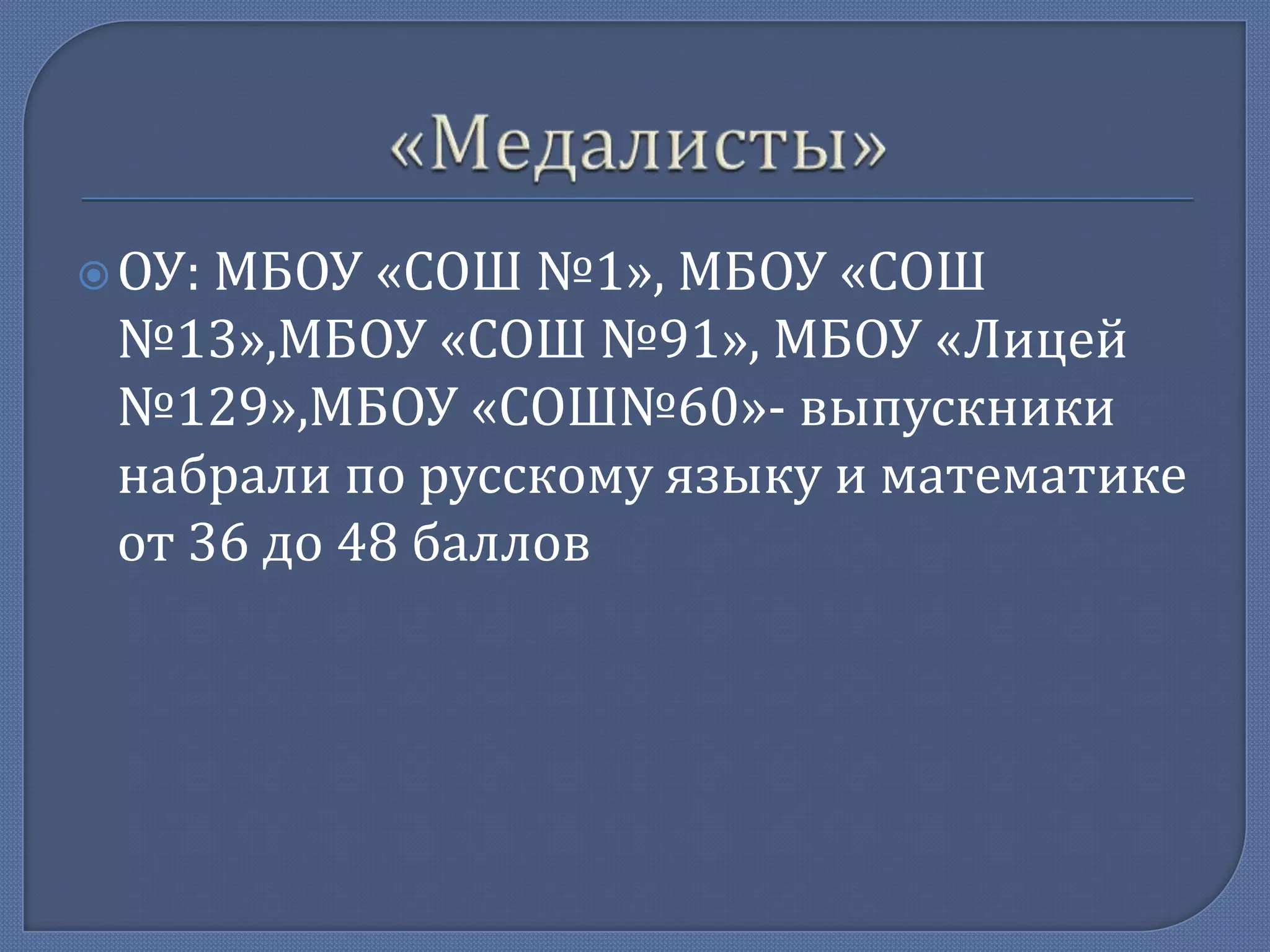  ОУ:

МБОУ «СОШ №1», МБОУ «СОШ
№13»,МБОУ «СОШ №91», МБОУ «Лицей
№129»,МБОУ «СОШ№60»- выпускники
набрали по русскому языку и математике
от 36 до 48 баллов

 