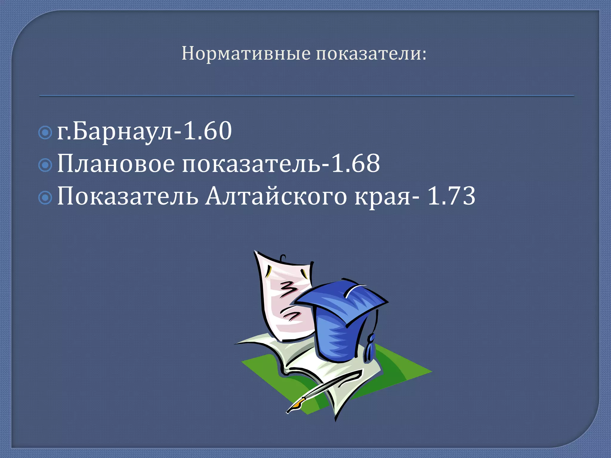 Нормативные показатели:
 г.Барнаул-1.60

 Плановое

показатель-1.68
 Показатель Алтайского края- 1.73

 