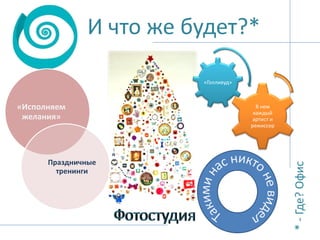 И что же будет?*
«Голливуд»

Праздничные
тренинги

В нем
каждый
артист и
режиссер

* - Где? Офис

«Исполняем
желания»

 