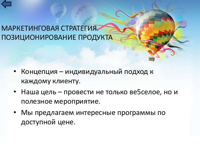 Презентация молодежный бизнес условия успеха