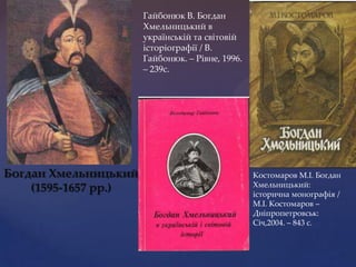Гайбонюк В. Богдан
Хмельницький в
українській та світовій
історіографії / В.
Гайбонюк. – Рівне, 1996.
– 239с.

Богдан Хмел...