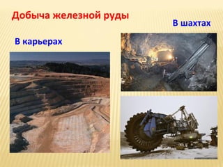 Добыча железной руды
В карьерах

В шахтах

 