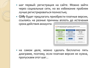 





шаг первый: регистрация на сайте. Можно зайти
через социальные сети, но во избежание проблем
лучше регистрироваться полностью;
Gliffy будет предлагать приобрести платные версии,
ссылаясь на разные причины вплоть до истечения
срока действия аккаунта:

на самом деле, можно сделать бесплатно пять
диаграмм, поэтому, если платная версия не нужна,
пропускаем этот шаг…

 